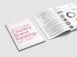 Bloom Consulting Country Brand Ranking Tourism Edition