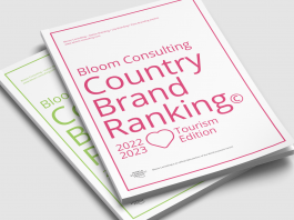 Bloom Consulting Country Brand Ranking© 2022|2023