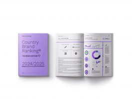 Bloom Consulting Country Brand Ranking Tourism edition cover 