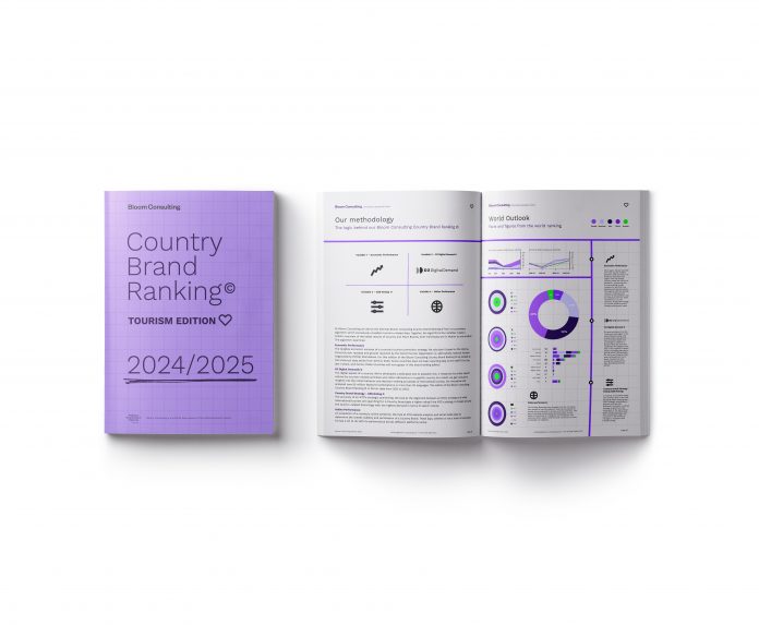 Bloom Consulting Country Brand Ranking Tourism edition cover 