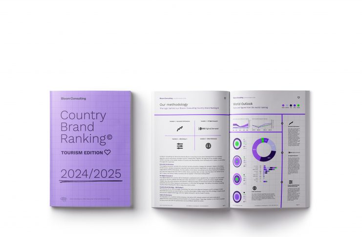 Bloom Consulting Country Brand Ranking Tourism edition cover 